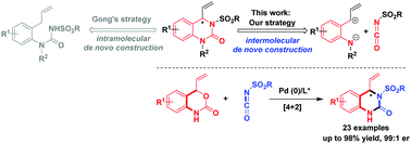 Graphical abstract: Catalytic asymmetric de novo construction of dihydroquinazolinone scaffolds via enantioselective decarboxylative [4+2] cycloadditions
