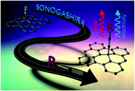 Graphical abstract: Alkynylation of graphene via the Sonogashira C–C cross-coupling reaction on fluorographene