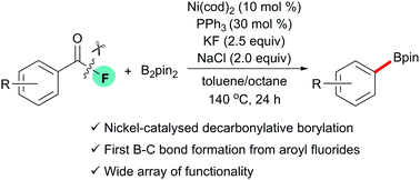 Graphical abstract: Nickel-catalysed decarbonylative borylation of aroyl fluorides
