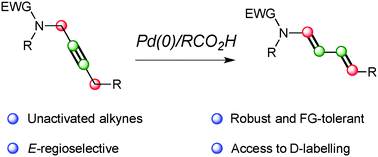 Graphical abstract: Bi-directional alkyne tandem isomerization via Pd(0)/carboxylic acid joint catalysis: expedient access to 1,3-dienes