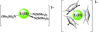 Graphical abstract: Isolation of U(ii) compounds using strong donor ligands, C5Me4H and N(SiMe3)2, including a three-coordinate U(ii) complex