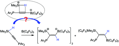 Graphical abstract: A self-hydrosilylation of phosphanylhydrosilylalkynes promoted by B(C6F5)3? An experimental and mechanistic study