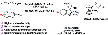 Graphical abstract: Facile synthesis of chiral [2,3]-fused hydrobenzofuran via asymmetric Cu(i)-catalyzed dearomative 1,3-dipolar cycloaddition