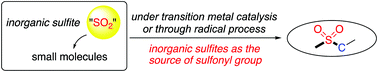 Graphical abstract: Inorganic sulfites as the sulfur dioxide surrogates in sulfonylation reactions