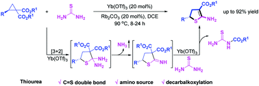 Graphical abstract: Thiourea participation in [3+2] cycloaddition with donor–acceptor cyclopropanes: a domino process to 2-amino-dihydrothiophenes