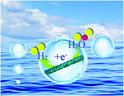 Graphical abstract: Electrochemical hydrogen evolution reaction boosted by constructing Ru nanoparticles assembled as a shell over semimetal Te nanorod surfaces in acid electrolyte