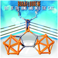 Graphical abstract: Synthesis of 9-borafluorene analogues featuring a three-dimensional 1,1′-bis(o-carborane) backbone