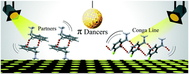 Graphical abstract: π-Choreography in aromatic ammonium formate solids