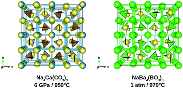 Graphical abstract: Na4Ca(CO3)3: a novel carbonate analog of borate optical materials