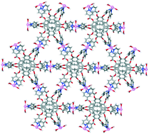 Graphical abstract: 2D networks of metallo-capsules and other coordination polymers from a hexapodal ligand