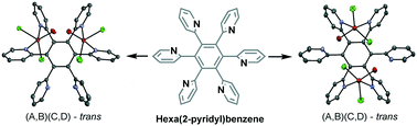 Graphical abstract: Coordination preference of hexa(2-pyridyl)benzene with copper(ii) directed by hydrogen bonding