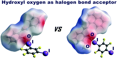 Graphical abstract: Halogen-bonded cocrystals of N-salicylidene Schiff bases and iodoperfluorinated benzenes: hydroxyl oxygen as a halogen bond acceptor