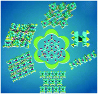 Graphical abstract: Assembling [M(P4Mo6)2] (M = Na, Mn, Na/Cu) dimeric clusters via transition metal/sodium ions into 0D to 3D phosphomolybdates