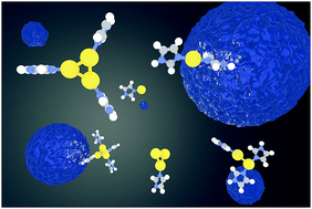 Graphical abstract: Complexes of gold and imidazole formed in helium nanodroplets