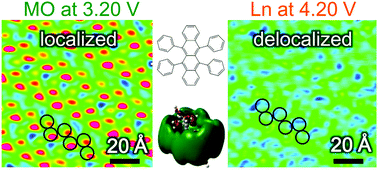 Graphical abstract: Direct visualization of diffuse unoccupied molecular orbitals at a rubrene/graphite interface