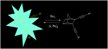 Graphical abstract: Turn-off mode fluorescent norbornadiene-based photoswitches