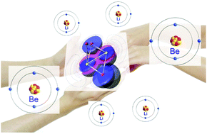 Graphical abstract: Beryllium–beryllium double-π bonds in the octahedral cluster of Be2(μ2-X)4 (X = Li, Cu, BeF)