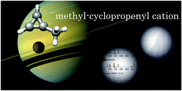 Graphical abstract: State-of-the-art computation of the rotational and IR spectra of the methyl-cyclopropyl cation: hints on its detection in space
