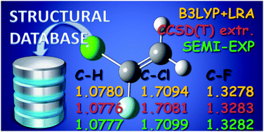 Graphical abstract: Molecular synthons for accurate structural determinations: the equilibrium geometry of 1-chloro-1-fluoroethene