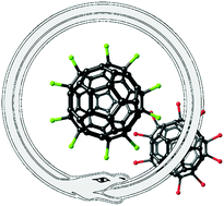 Graphical abstract: C50Cl10, a planar aromatic fullerene. Computational study of 13C-NMR chemical shift anisotropy patterns and aromatic properties