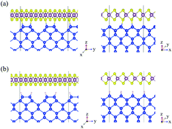 Graphical abstract: Mixed-dimensional 2D/3D heterojunctions between MoS2 and Si(100)