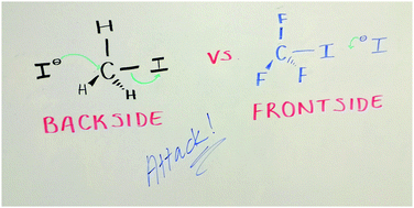 Graphical abstract: Photoelectron spectroscopic study of I−·ICF3: a frontside attack SN2 pre-reaction complex
