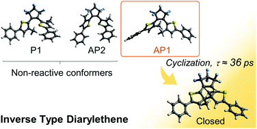 Graphical abstract: Cyclization reaction dynamics of an inverse type diarylethene derivative as revealed by time-resolved absorption and fluorescence spectroscopies