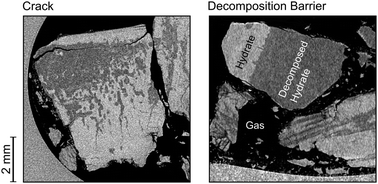 Graphical abstract: Macroscopic defects upon decomposition of CO2 clathrate hydrate crystals