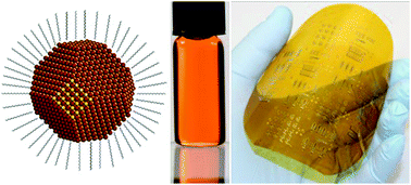 Graphical abstract: Flexible colloidal nanocrystal electronics