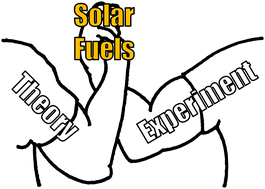 Graphical abstract: Collaboration between experiment and theory in solar fuels research