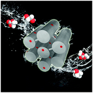 Graphical abstract: Potassium-incorporated mesoporous carbons: strong solid bases with enhanced catalytic activity and stability