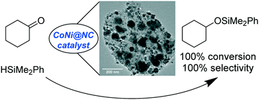 Graphical abstract: Cobalt–nickel alloy catalysts for hydrosilylation of ketones synthesized by utilizing metal–organic framework as template