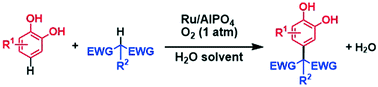 Graphical abstract: Oxidative cross-coupling reaction of catechols with active methylene compounds in an aqueous medium using an AlPO4-supported Ru catalyst