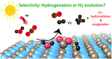 Graphical abstract: Photocatalytic CO2 reduction by H2O: insights from modeling electronically relaxed mechanisms