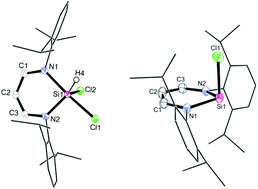 Graphical abstract: An isolable β-diketiminato chlorosilylene
