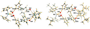 Graphical abstract: Macrocycles containing 1,1′-ferrocenyldiselenolato ligands on group 4 metallocenes