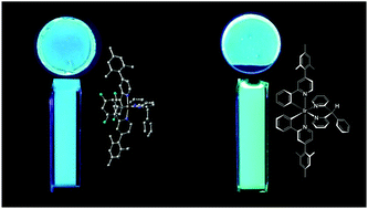 Graphical abstract: Phosphorescent cationic iridium(iii) complexes bearing a nonconjugated six-membered chelating ancillary ligand: a strategy for tuning the emission towards the blue