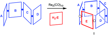 Graphical abstract: Rhenium(i) based irregular pentagonal-shaped metallacavitands