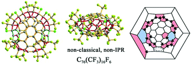 Graphical abstract: Chlorination-promoted skeletal transformation of IPR C76 discovered via trifluoromethylation under the formation of non-IPR C76(CF3)nFm