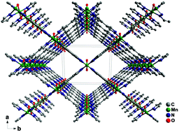 Graphical abstract: Synthesis and characterization of a flexible metal organic framework generated from MnIII and the 4,4′-bipyrazolate-ligand