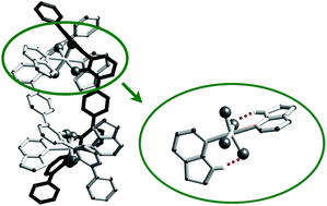 Graphical abstract: From monomeric complexes to double-stranded helicates constructed around trans-TiO4N2 motifs with intramolecular inter-ligand hydrogen-bonding interactions