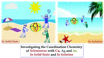 Graphical abstract: Coinage metal complexes of selenoureas derived from N-heterocyclic carbenes