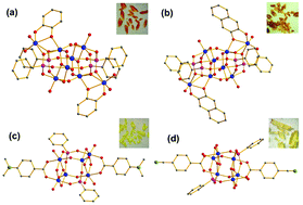 Graphical abstract: Titanium-oxo clusters functionalized with catecholate-type ligands: modulating the optical properties through charge-transfer transitions