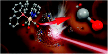 Graphical abstract: Silk fibroin nanoparticles as biocompatible nanocarriers of a novel light-responsive CO-prodrug