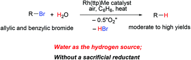 Graphical abstract: Hydrodebromination of allylic and benzylic bromides with water catalyzed by a rhodium porphyrin complex