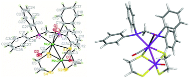 Graphical abstract: Mixed-valence dimolybdenum complexes containing hard oxo and soft carbonyl ligands: synthesis, structure, and electrochemistry of Mo2(O)(CO)2(μ-κ2-S(CH2)nS)2(κ2-diphosphine)