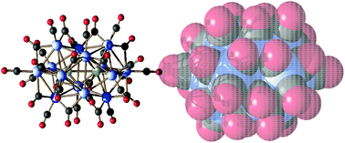 Graphical abstract: Insertion of germanium atoms in high-nuclearity rhodium carbonyl compounds: synthesis, characterization and preliminary biological activity of the heterometallic [Rh13Ge(CO)25]3−, [Rh14Ge2(CO)30]2− and [Rh12Ge(CO)27]4− clusters