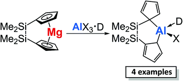 Graphical abstract: Lewis base complexes of sila[2]aluminocenophanes