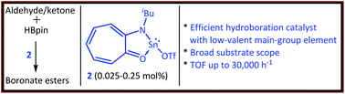 Graphical abstract: Expanding the limits of catalysts with low-valent main-group elements for the hydroboration of aldehydes and ketones using [L†Sn(ii)][OTf] (L† = aminotroponate; OTf = triflate)