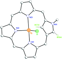Graphical abstract: The η1-H–C⋯Hg agostic interactions in the mercury complexes of N-confused porphyrin